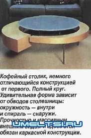 Столик для кофе