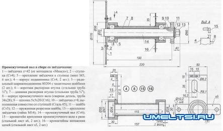 Мотоблок с мотоцикла "Минск" Мотоблок с мотоцикла "Минск"