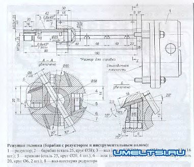 Настольная циркулярная Настольная циркулярная