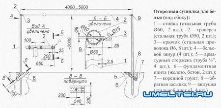 Сушилка для белья Сушилка для белья