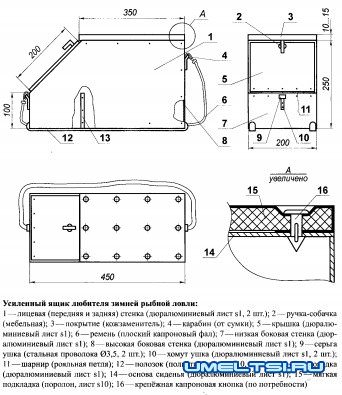 Рыболовный ящик Рыболовный ящик