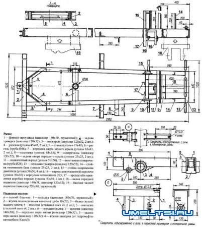 Самодельный трактор