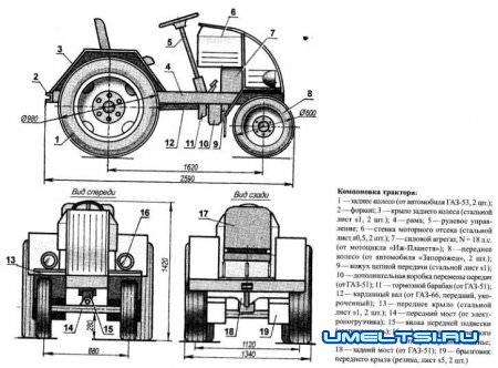 Самодельный трактор