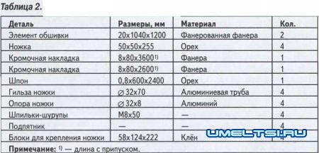 Столик для кофе