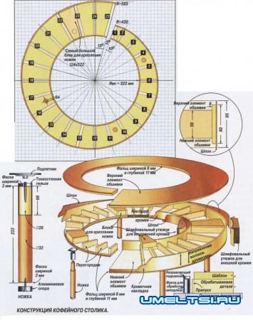 Столик для кофе