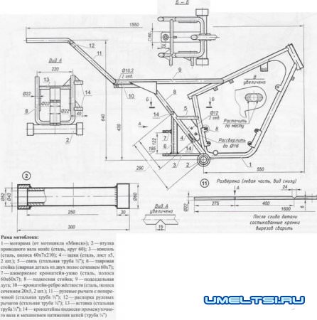 Мотоблок с мотоцикла "Минск"