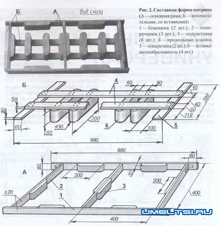 Бетонные дорожки