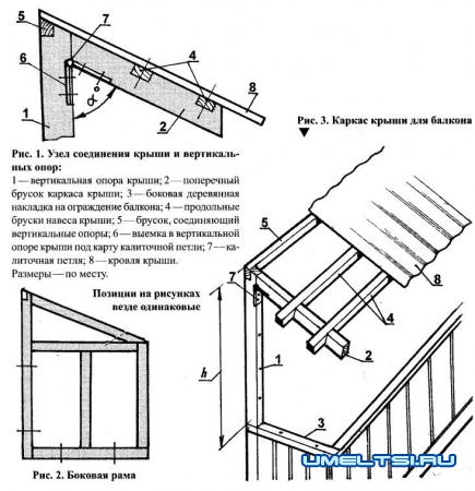 Застекления балкона