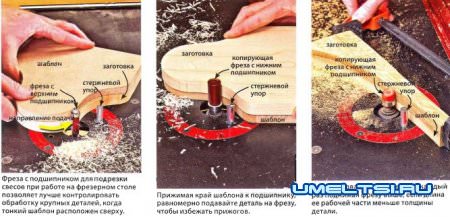 Работа ручным фрезером