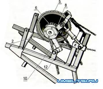 Почвообрабатывающий агрегат мотоокучник-культиватор Почвообрабатывающий агрегат мотоокучник-культиватор