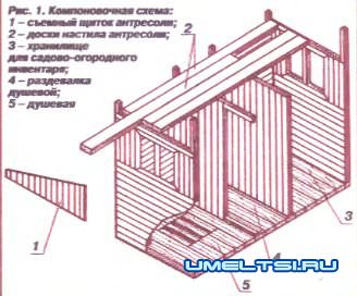 Хозблок своими руками Хозблок своими руками