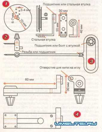 Вышивальная машинка Вышивальная машинка