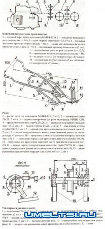 Почвообрабатывающий агрегат мотоокучник-культиватор