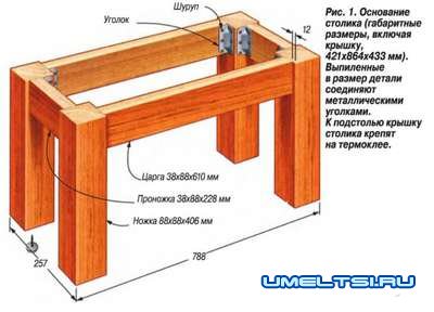 Стол всепогодный Стол всепогодный