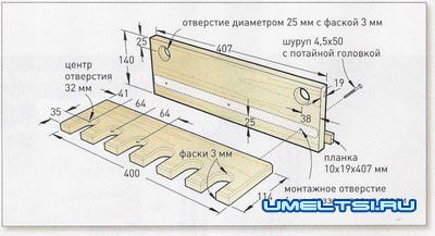 Обустройство мастерской Обустройство мастерской