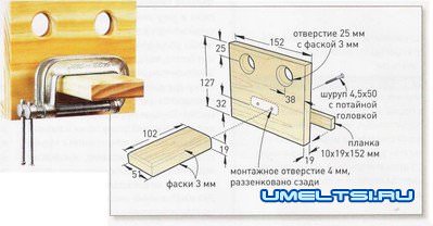 Обустройство мастерской Обустройство мастерской