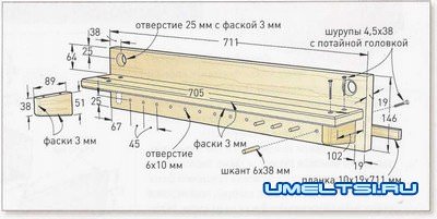Обустройство мастерской Обустройство мастерской