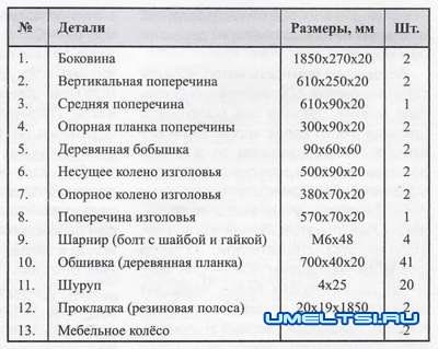 Шезлонг -лежак Шезлонг -лежак