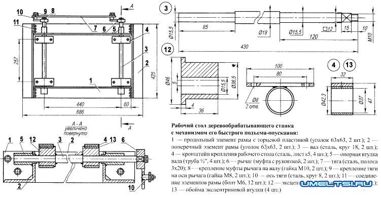 чертеж деревообрабатывающего станка