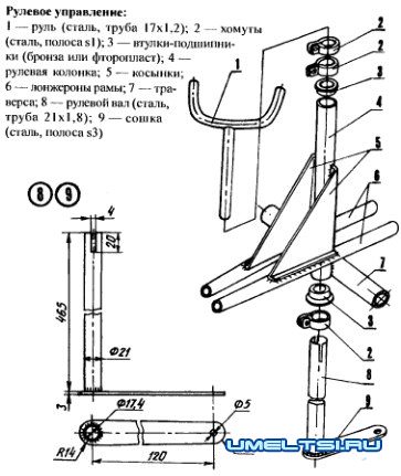Веломобиль своими руками: взрослый трехколесный велосипед Веломобиль своими руками: взрослый трехколесный велосипед