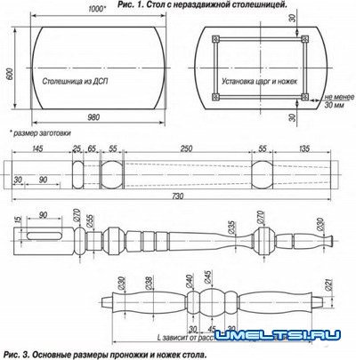 Раздвижной стол
