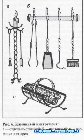 Камин своими руками Камин своими руками