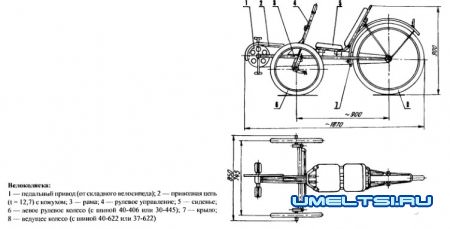 Веломобиль своими руками: взрослый трехколесный велосипед 