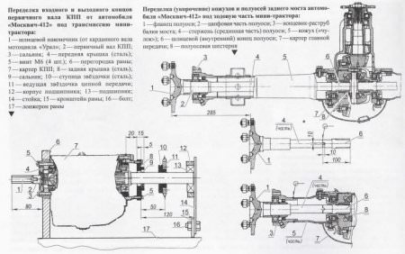 Минитрактор своими руками c ломающейся рамой