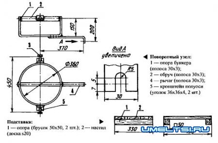 Бетономешалка на скорую руку