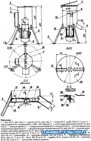 Шинковка своими руками для плодов и корнеплодов