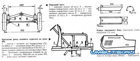 Минитрактор своими руками