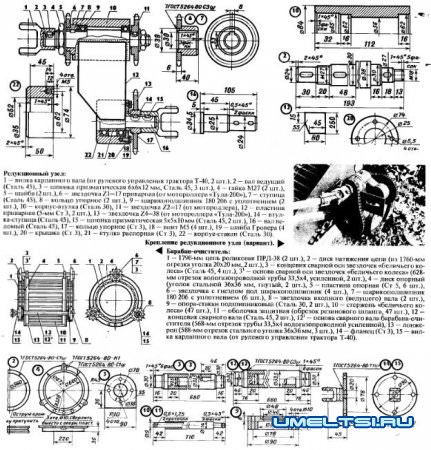 Картофелекопалка своими руками