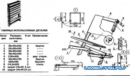Складные кресла