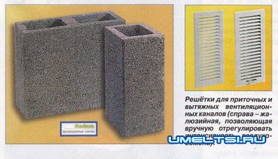 Естественная вентиляция