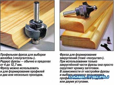 Фрезы для ручного фрезера