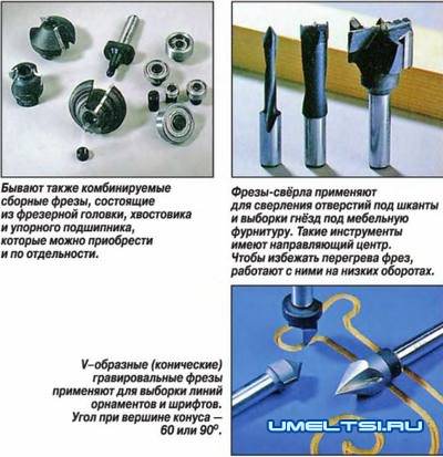 Фрезы для ручного фрезера