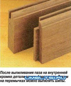 Дверь филенчатая мебельная