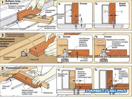 Дверь филенчатая мебельная