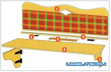 Диван своими руками Диван своими руками