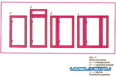 Металлическая дверь своими руками