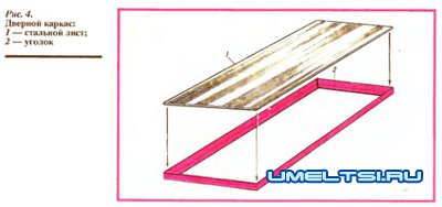 Металлическая дверь своими руками