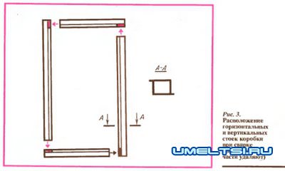 Металлическая дверь своими руками