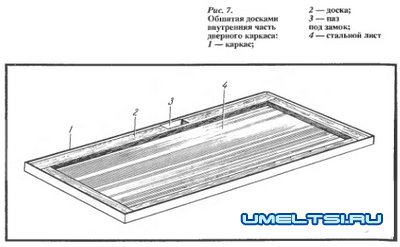 Металлическая дверь своими руками