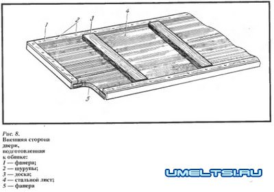 Металлическая дверь своими руками