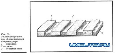 Металлическая дверь своими руками