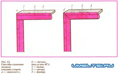 Металлическая дверь своими руками