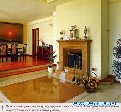 Секреты планировки гостинной Секреты планировки гостинной