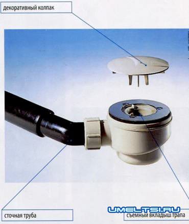 Установка поддона душевой кабины своими руками Установка поддона душевой кабины своими руками