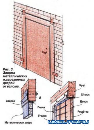 Оконные решетки