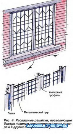 Оконные решетки